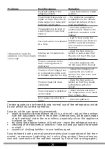 Preview for 26 page of Amica AR1112C Operating Instructions Manual