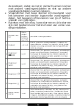 Предварительный просмотр 75 страницы Amica AR1112C Operating Instructions Manual