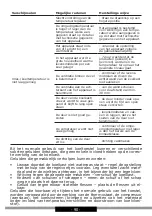 Предварительный просмотр 90 страницы Amica AR1112C Operating Instructions Manual