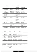 Preview for 92 page of Amica AR1112C Operating Instructions Manual