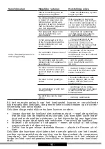 Preview for 88 page of Amica AR5222C Operating Instructions Manual