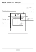 Preview for 8 page of Amica ASC360SS Instruction Manual