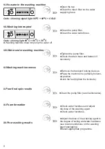 Предварительный просмотр 8 страницы Amica AWCM 10L Operating Manual