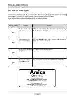 Предварительный просмотр 18 страницы Amica AWDI712S Operating Instructions Manual