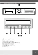 Предварительный просмотр 23 страницы Amica AWDI814D Operating Instructions Manual