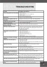 Предварительный просмотр 29 страницы Amica AWDI814D Operating Instructions Manual