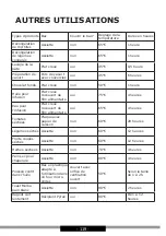 Preview for 119 page of Amica AWDM6B X-TYPE Operating Instructions Manual