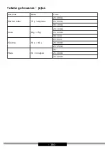 Preview for 164 page of Amica AWDM6B X-TYPE Operating Instructions Manual