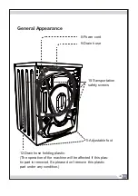 Предварительный просмотр 20 страницы Amica AWDS914DJ Instruction Manual