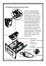 Preview for 30 page of Amica AWDS914DJ Instruction Manual