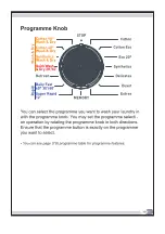 Preview for 32 page of Amica AWDS914DJ Instruction Manual