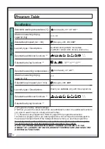 Preview for 81 page of Amica AWDS914DJ Instruction Manual