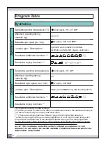 Предварительный просмотр 82 страницы Amica AWDS914DJ Instruction Manual