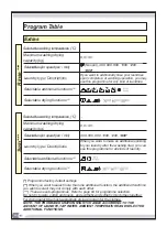 Предварительный просмотр 85 страницы Amica AWDS914DJ Instruction Manual