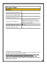 Preview for 88 page of Amica AWDS914DJ Instruction Manual