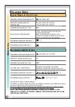 Preview for 89 page of Amica AWDS914DJ Instruction Manual