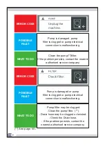 Preview for 111 page of Amica AWDS914DJ Instruction Manual