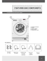 Предварительный просмотр 21 страницы Amica AWDT814S Operating Instructions Manual