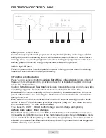 Предварительный просмотр 9 страницы Amica AWE512L Instruction Manual