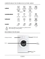 Preview for 9 page of Amica awi510lp Instruction Manual