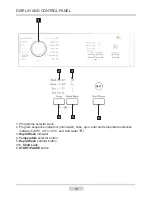 Preview for 10 page of Amica awi510lp Instruction Manual