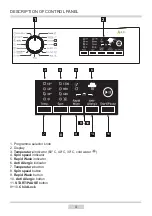 Предварительный просмотр 9 страницы Amica AWI612L Instruction Manual