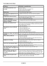 Preview for 15 page of Amica AWI612L Instruction Manual