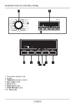 Preview for 9 page of Amica AWI614S Instruction Manual