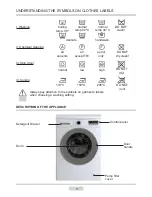 Preview for 9 page of Amica AWI714S Instruction Manual