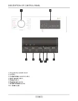 Preview for 10 page of Amica AWI714S Instruction Manual