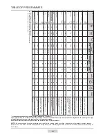 Preview for 15 page of Amica AWI714S Instruction Manual