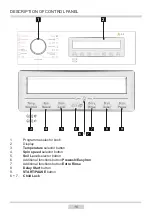 Preview for 10 page of Amica AWI814D Instruction Manual