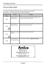 Предварительный просмотр 19 страницы Amica AWI814D Instruction Manual