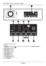 Preview for 10 page of Amica AWI814L Instruction Manual