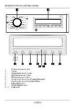 Предварительный просмотр 10 страницы Amica AWI912D Instruction Manual