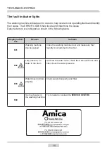 Предварительный просмотр 19 страницы Amica AWI912D Instruction Manual