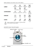 Preview for 8 page of Amica AWM712D Instruction Manual