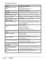 Preview for 16 page of Amica AWM712D Instruction Manual