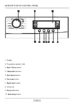 Предварительный просмотр 9 страницы Amica AWN614D Instruction Manual