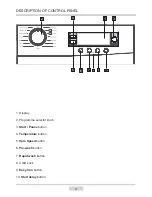 Предварительный просмотр 9 страницы Amica AWN712D Instruction Manual