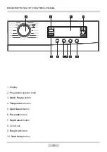 Предварительный просмотр 10 страницы Amica AWN912DJ Instruction Manual