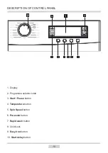 Предварительный просмотр 10 страницы Amica AWN912DJB Instruction Manual