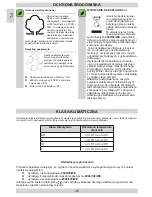 Preview for 20 page of Amica BC150.3AA Instruction Manual