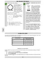 Preview for 80 page of Amica BC150.3AA Instruction Manual