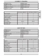 Preview for 83 page of Amica BC150.3AA Instruction Manual