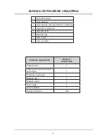 Предварительный просмотр 5 страницы Amica BC203.3 Operating Manual