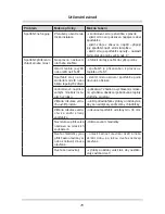 Preview for 76 page of Amica BC203.3 Operating Manual