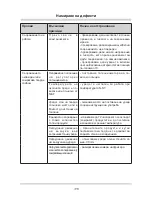 Предварительный просмотр 116 страницы Amica BC203.3 Operating Manual