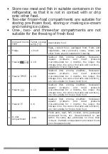 Предварительный просмотр 8 страницы Amica BC2763 Instruction Manual