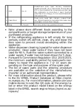 Предварительный просмотр 9 страницы Amica BC2763 Instruction Manual